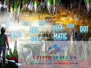 Phân tích kỹ thuật ngày 13 tháng 1: BTC, ETH, BNB, SOL, XRP, ADA, AVAX, DOGE, DOT, MATIC